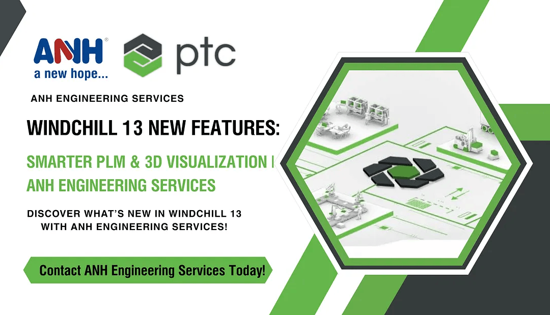 Windchill 13 new features: Smarter PLM & 3D Visualization | ANH Engineering Services