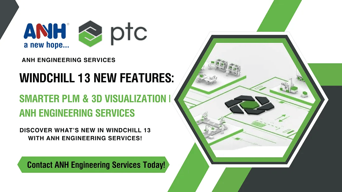 Creo11 Blog Windchill 13 new features: Smarter PLM & 3D Visualization | ANH Engineering Services