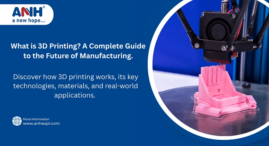 What is 3D Printing? A Complete Guide to Additive Manufacturing.