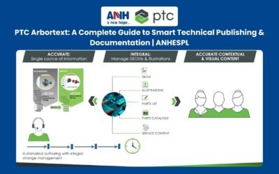 PTC Arbortext Explained | Complete Technical Documentation Guide – ANHESPL