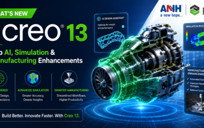 What’s New in Creo 13? Top AI, Simulation & Manufacturing Enhancements | ANHESPL