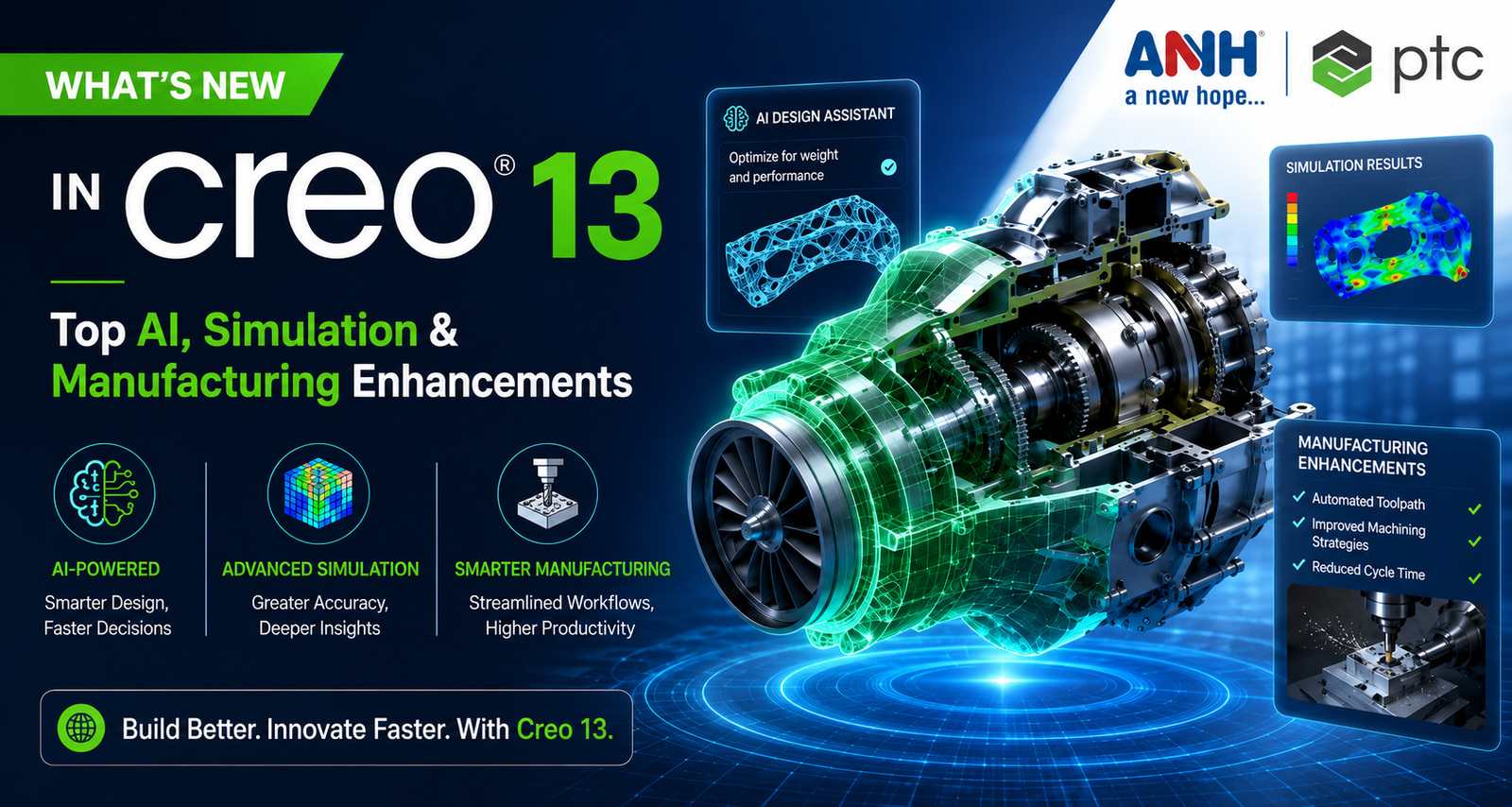 Ptc creo license